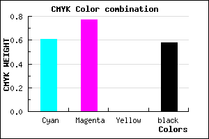 #2A196B color CMYK mixer