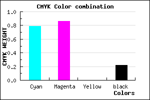 #2A1CC8 color CMYK mixer