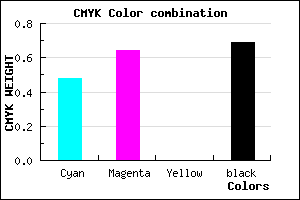 #2A1D50 color CMYK mixer