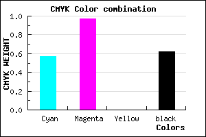 #2A0361 color CMYK mixer