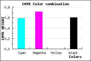 #2A1E66 color CMYK mixer