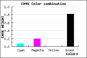 #2A242D color CMYK mixer