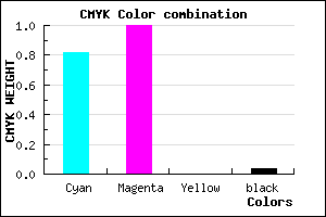 #2B00F4 color CMYK mixer