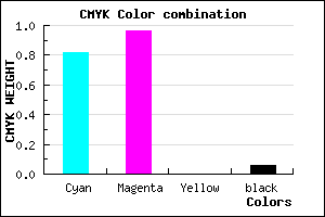 #2B0AF0 color CMYK mixer