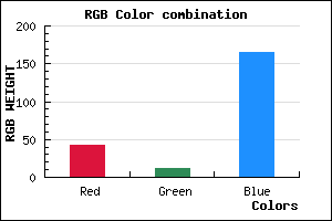 rgb background color #2B0BA5 mixer