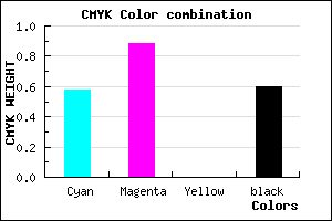 #2B0C66 color CMYK mixer