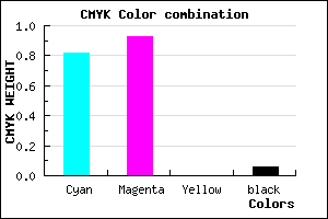 #2B10F0 color CMYK mixer