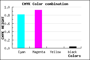 #2B11F5 color CMYK mixer