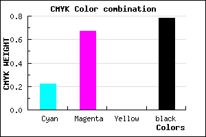 #2B1237 color CMYK mixer
