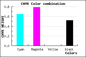 #2B1A7A color CMYK mixer