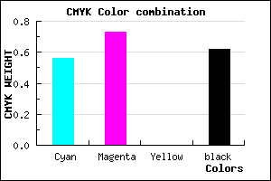 #2B1A62 color CMYK mixer