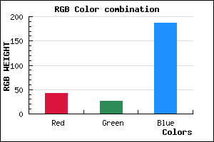 rgb background color #2B1BBB mixer