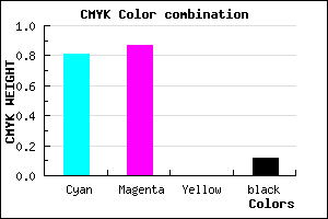 #2B1DE0 color CMYK mixer