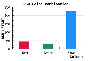 rgb background color #2B1DE0 mixer