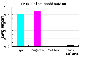 #2B1DF5 color CMYK mixer
