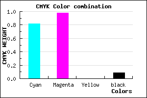 #2B05E9 color CMYK mixer
