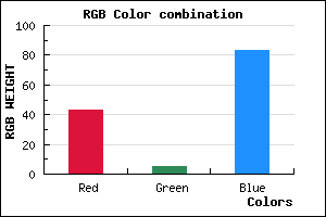 rgb background color #2B0553 mixer
