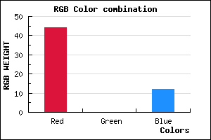 rgb background color #2C000C mixer