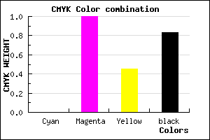 #2C0018 color CMYK mixer