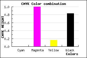 #2C0025 color CMYK mixer