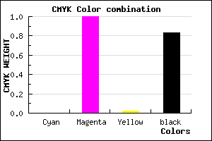 #2C002B color CMYK mixer
