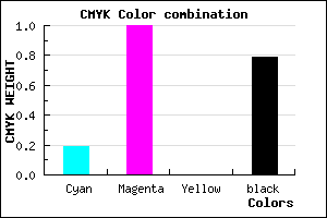 #2C0036 color CMYK mixer