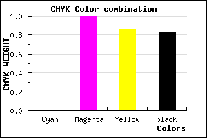 #2C0006 color CMYK mixer