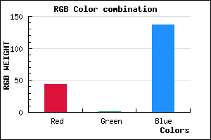 rgb background color #2C0189 mixer