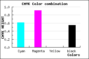 #2C0A72 color CMYK mixer