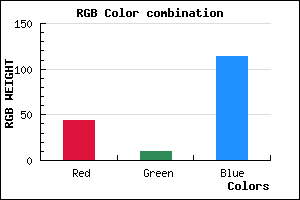 rgb background color #2C0A72 mixer