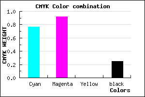#2C0FBF color CMYK mixer