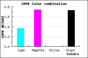 #2C1246 color CMYK mixer