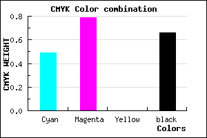 #2C1256 color CMYK mixer
