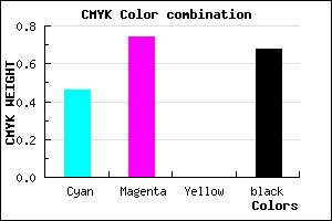 #2C1551 color CMYK mixer