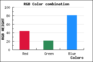rgb background color #2C1551 mixer