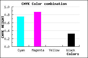 #2C16AD color CMYK mixer