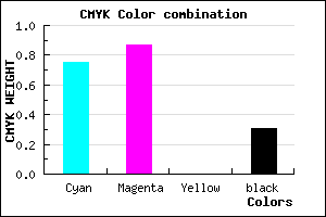 #2C16AF color CMYK mixer