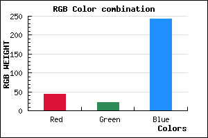 rgb background color #2C16F3 mixer