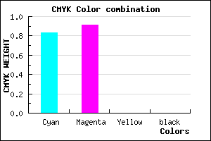 #2C16FE color CMYK mixer