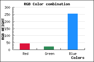 rgb background color #2C16FE mixer