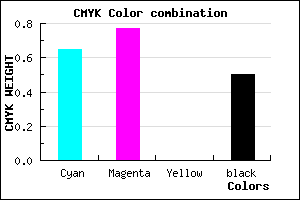 #2C1D7F color CMYK mixer