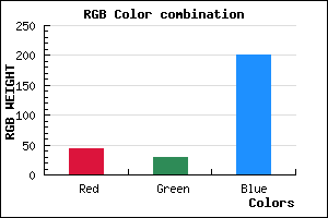 rgb background color #2C1DC9 mixer