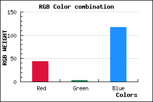 rgb background color #2C0375 mixer