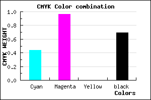 #2C034F color CMYK mixer