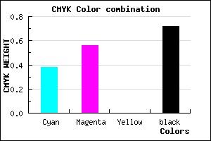 #2C1F47 color CMYK mixer