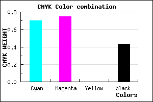 #2C2491 color CMYK mixer