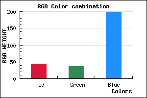 rgb background color #2C24C5 mixer