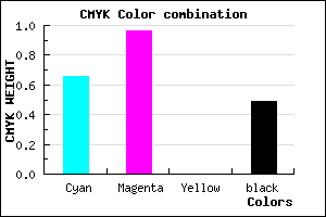 #2C0583 color CMYK mixer