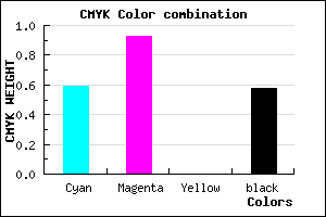 #2C076B color CMYK mixer