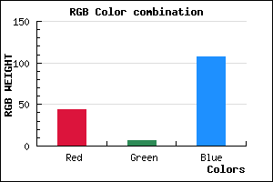 rgb background color #2C076B mixer